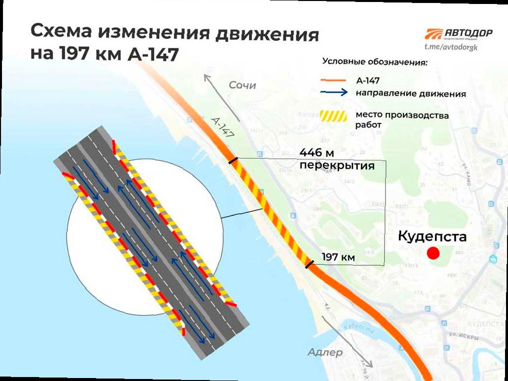 На трассе А-147 в Кудепсте изменится движение с 6 декабря